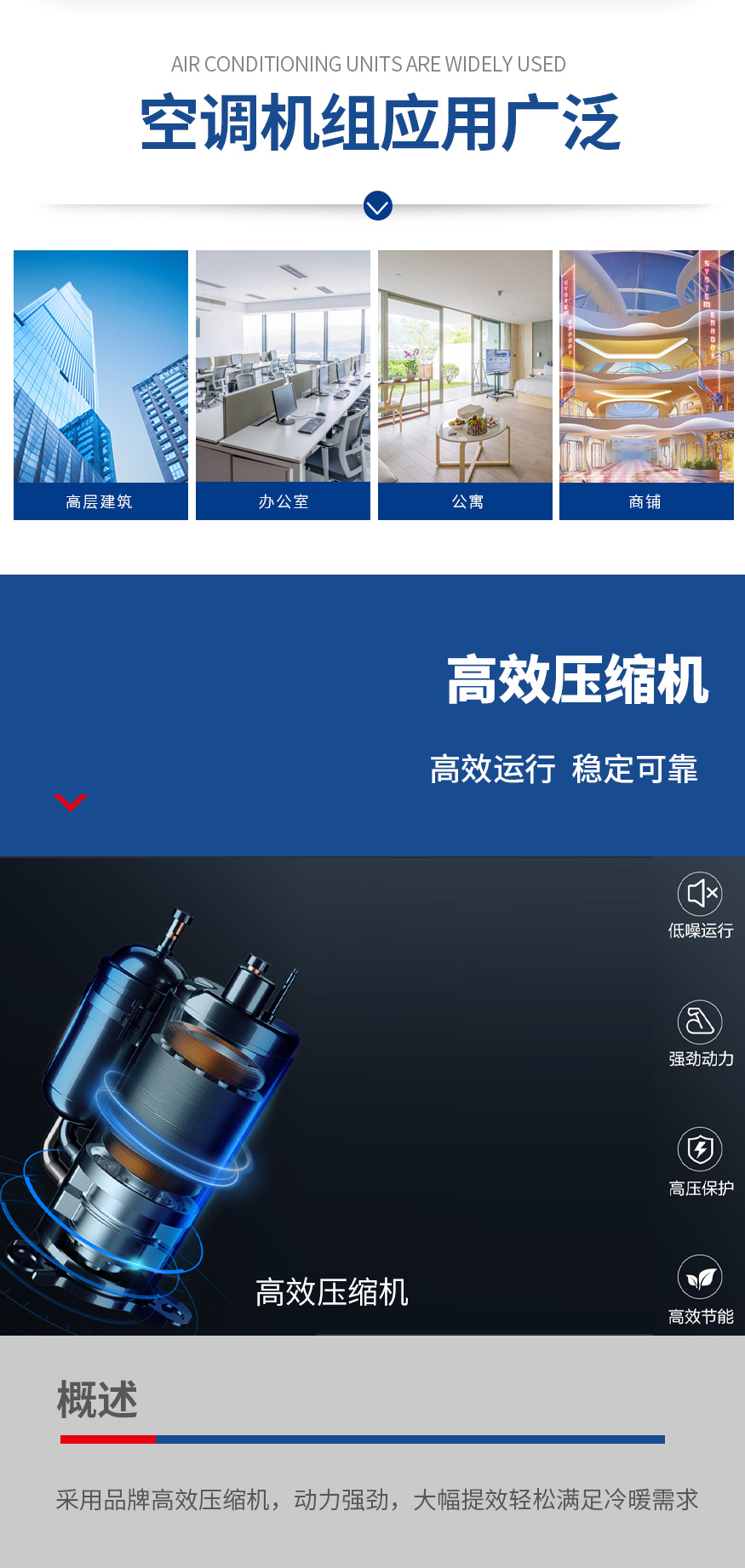 1625299258330838.jpg 空調(diào)機(jī)組_02.jpg